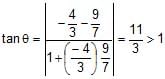 Distance of a Point from a Line and Distance between two Parallel Lines | Mathematics (Maths) Class 11 - Commerce